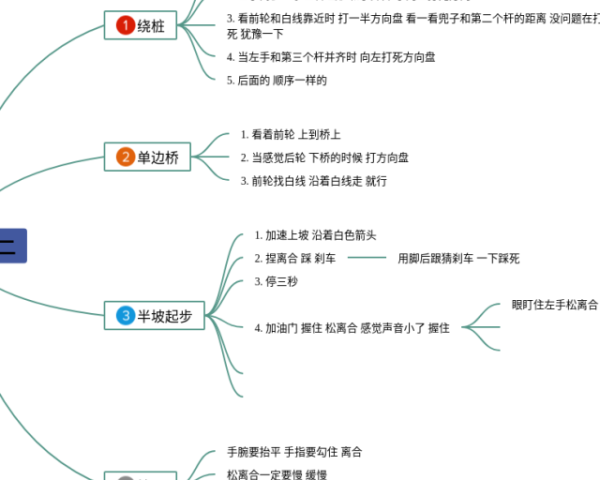 六年級上冊數學第三單元思維導圖(6張可下載)